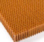 Ultra High Density 144KG Per Cubic Meter Aramid Honeycomb Core For Aviation