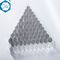 Building Industry Aluminum Honeycomb Cores 1200x2400mm High Strength